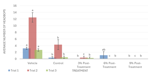Review 697180794924-image5-c.png