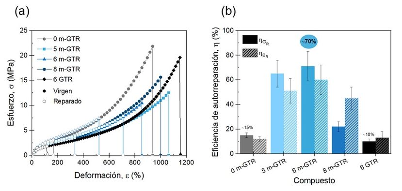 Draft Hernandez Santana 135928242 9684 Fig6.jpg