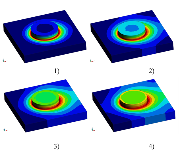 Temperature contour field in FSW process (Local level).