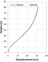 Draft Samper 432909089-monograph-image200.png