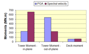 Draft Samper 432909089-monograph-image229.png