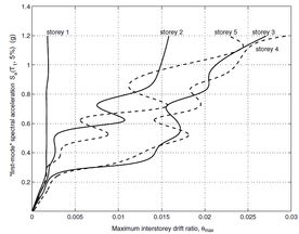 Draft Samper 511491986-image10.png