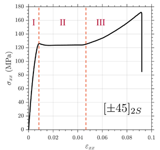 Draft Serna Moreno 364944830-image5-c.png