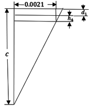 Demostración 4.1 del Caso 4.