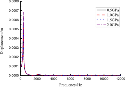 Draft Wang 307539402-image111.png