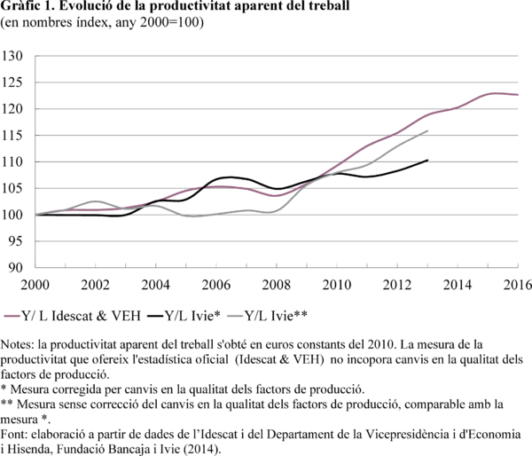 Mussons Olivellla 2018b-image3.png
