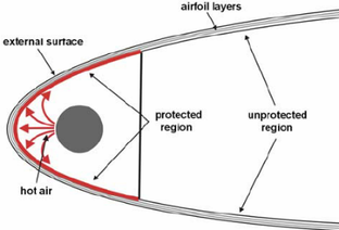 Draft Compuestos 369248130-image5.png