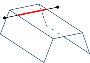 Figures/chapter_concepts/intersection_pt