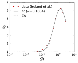 Draft Samper 307425316-monograph-c0 fit.png