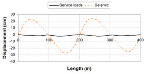 Draft Samper 432909089-monograph-image173.png
