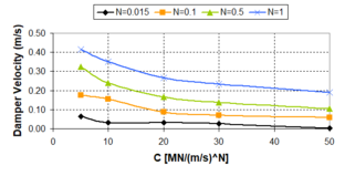 Draft Samper 432909089-monograph-image317.png
