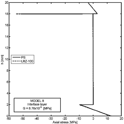 Draft Samper 624436055-Fig29c.png