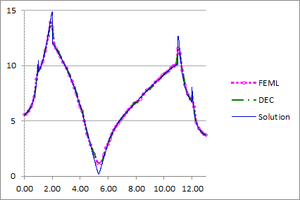 Esqueda et al 2020a-Fig 24 HuevoFluxCrossSection03.png