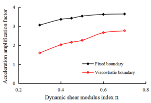 Review 687783619482-test-image55-c.png