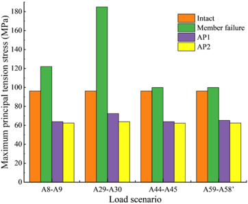 Zheng et al 2021b 8061 test-image12-c.png