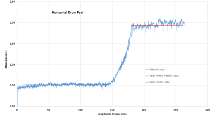 Castro et al 2019b 3986 castro fig8.png
