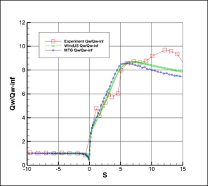 Draft Burbridge 113453896-image25.png