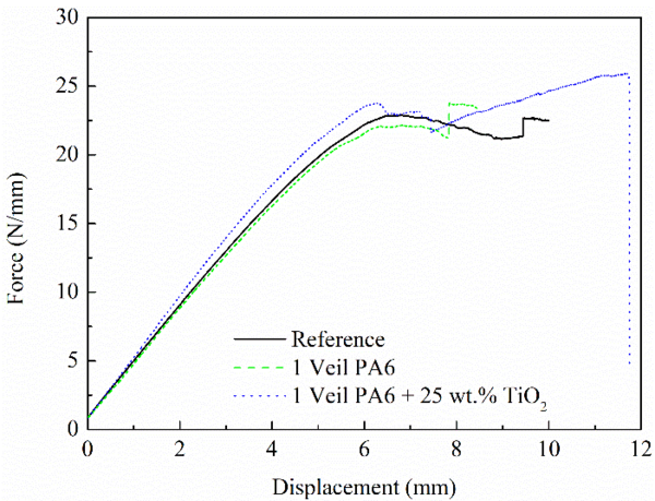 Draft Compuestos 545543349-image7.png