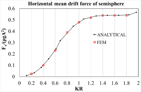 Draft Garcia-Espinosa 291836717-image5.png