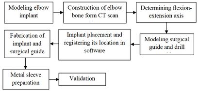 Draft Heidari 736989074-image1.jpeg