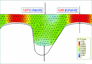 Detail of the deformed shape with finite element discretization and  distribution of effective plastic strain