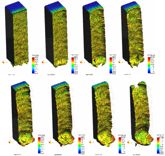 Solution of a 3D polymer melt problem with the PFEM. Melt flow from a   heated prismatic sample at different times.