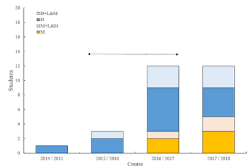 Draft porras soriano 767588567-image11.png