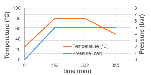 Esteves et al 2021a-image12.png