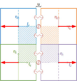 Review Peña 2017b 9597 VolRem1.jpg