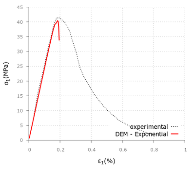 Draft Aparicio Nogué 450013832-UCS donze.png