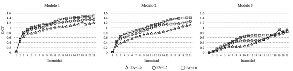 Draft Castillo 424696956-image16-c.png