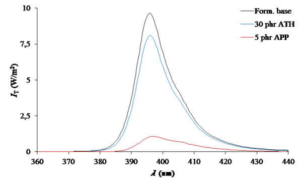 Draft Compuestos 547379622-image13-c.png