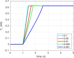 Draft Content 325409517-monograph-Contact Exemple1 F3.png