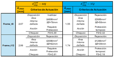 Draft Garcia Pineiro 142735945-image15.png