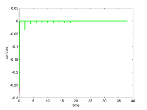 Draft LOPEZ 262416069-Ufigure18t28L16.png