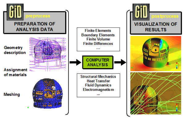 Draft Samper 185678772 5329 Fig3.png