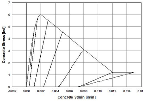 Draft Samper 511491986-image208-c.png