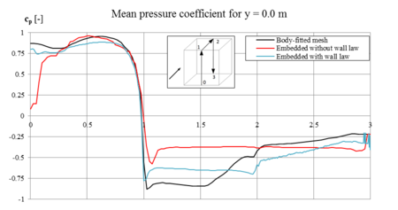 Draft Samper 908356597-monograph-J13 MPC CompareSteber y0.png