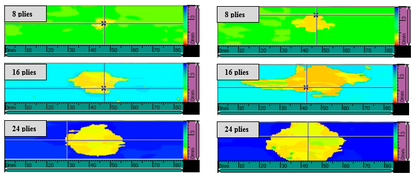 Garcia-Moreno et al 2017a-image13.png