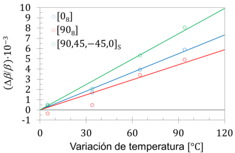 Draft Compuestos 577587946-image15.png