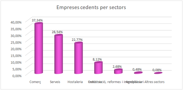 Draft Domingo 159548431 5498 graph5.png