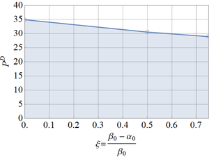 Draft Godoy 444211626-image16.png