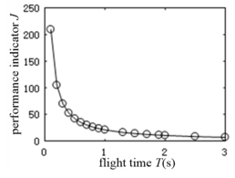 Draft Ni 898882381-image72.png