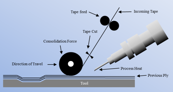 Draft Porcar 927833907-image5-c.png