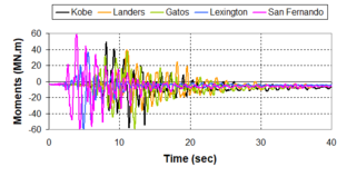 Draft Samper 432909089-monograph-image364.png