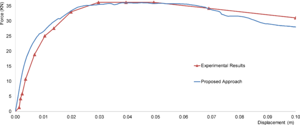 Draft Samper 511491986-image100.png