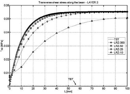 Draft Samper 624436055-Fig15b.png