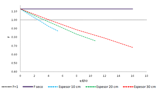 Draft Samper 720215472 3844 Fig55.png