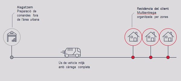 Draft Sanchez Pinedo 742635054 3472 fig13.JPG