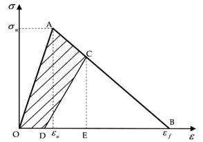 Draft Sun 139268125-image1.png